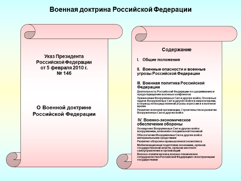 Военная доктрина Российской Федерации